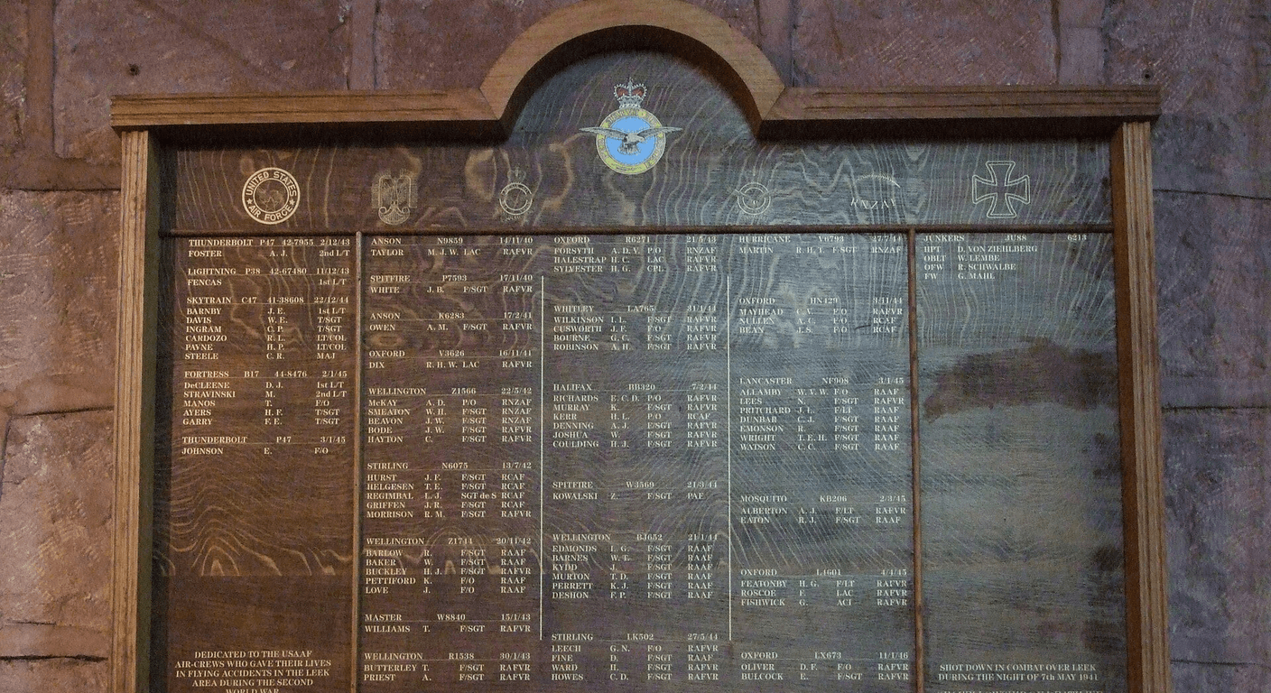 Mallala: A Wartime Airbase Turned Motor Racing History Stop